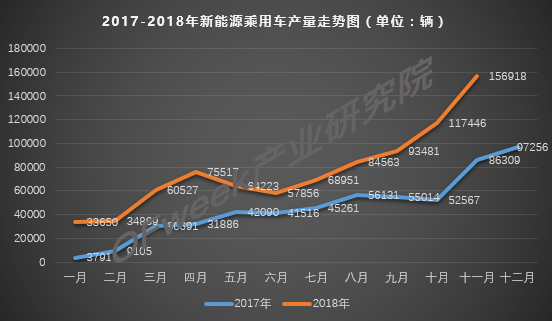 中企稱雄鋰電產(chǎn)業(yè)鏈 日韓將發(fā)起鋰礦資源爭奪戰(zhàn)