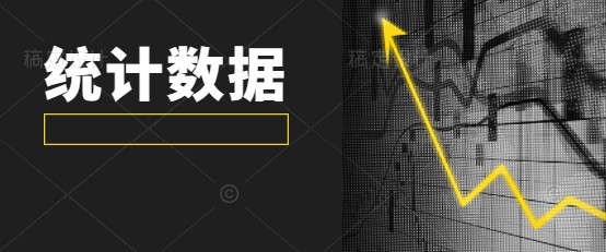 1-9月 風(fēng)電新增裝機(jī)1643萬千瓦   光伏新增裝機(jī)2556萬千瓦