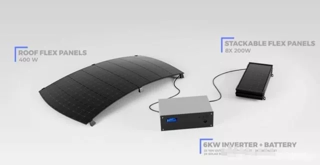初創(chuàng)公司為特斯拉開發(fā)光伏車頂，稱每天可多跑100公里