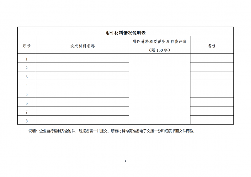 10個光伏項目！廣南縣發(fā)布“十四五”新能源項目投資主體優(yōu)選公告