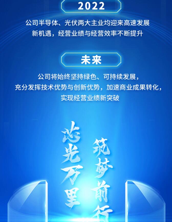 中環(huán)股份2021年度及2022年一季度報(bào)告：2022年Q1營收133.68億，同比增長79.13%！