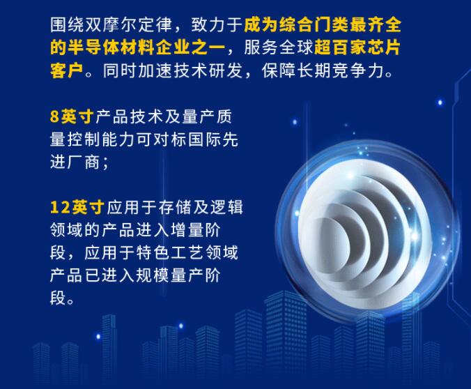 中環(huán)股份2021年度及2022年一季度報(bào)告：2022年Q1營收133.68億，同比增長79.13%！