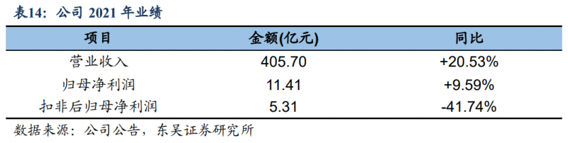 【深度】晶科能源：技術(shù)布局追星趕月，渠道品牌厚積薄發(fā)