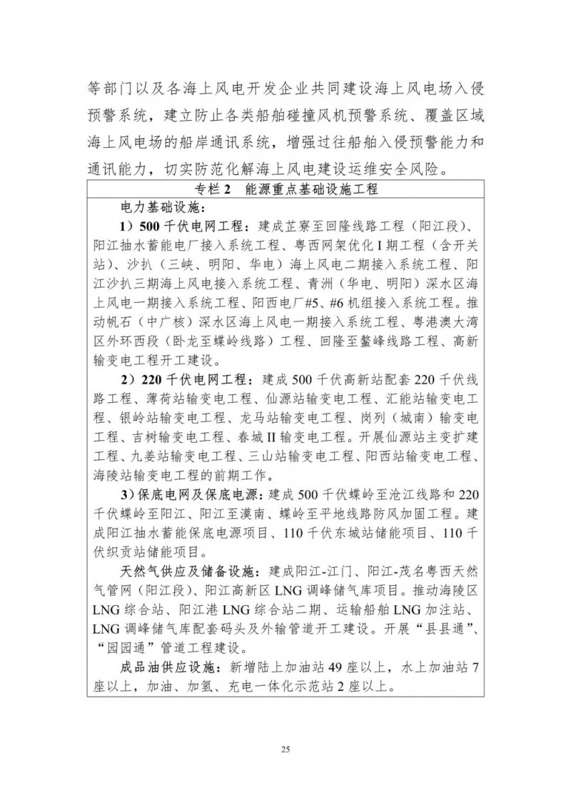 著力打造多元清潔能源供應體系！廣東陽江市發(fā)布《能源發(fā)展“十四五”規(guī)劃》（征求意見稿）