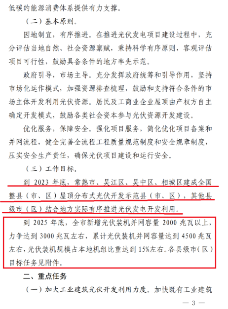 蘇州：國(guó)企廠房100%安裝分布式光伏！