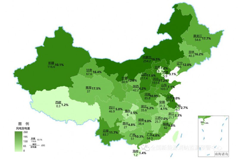 國家能源局：2022年一季度光伏新增裝機1321萬千瓦，同比增長138%！