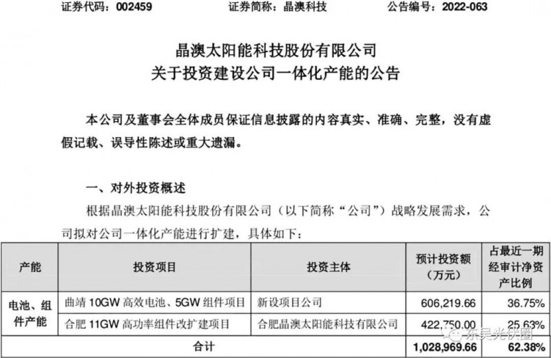 超100億！晶澳擬投資10GW電池、16GW組件擴建項目