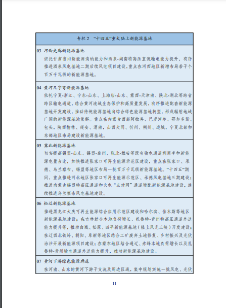發(fā)改委、能源局等九部委聯(lián)合印發(fā)發(fā)布“十四五”可再生能源規(guī)劃！