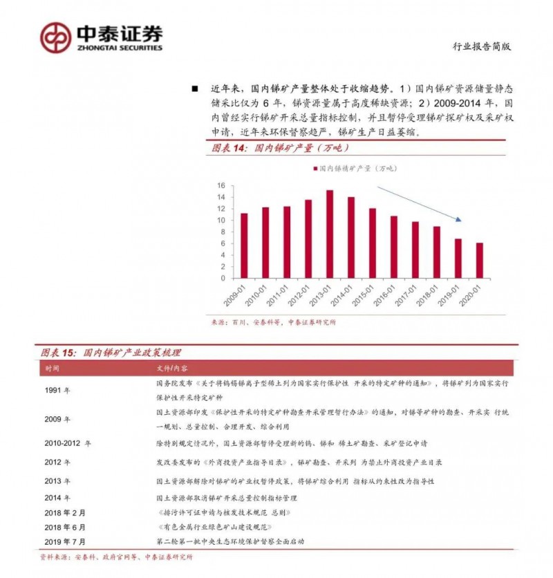光伏下一個(gè)卡脖子環(huán)節(jié)：該材料將嚴(yán)重供不應(yīng)求！
