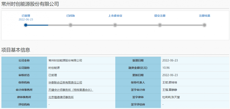 時創(chuàng)能源IPO獲受理，中環(huán)股份為其核心供應商！