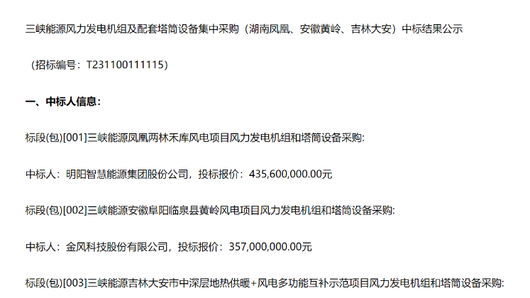 8.91億元！三峽能源3個(gè)風(fēng)電項(xiàng)目中標(biāo)公示