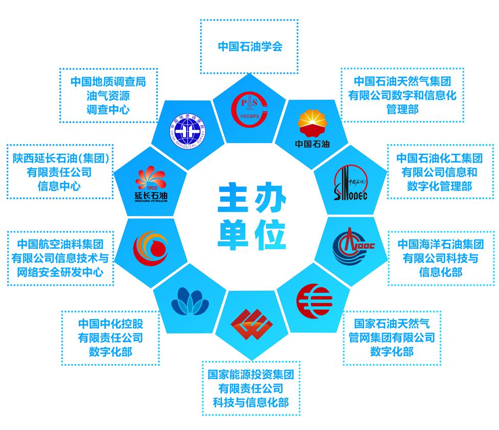 能源企業(yè)數(shù)字化轉型高峰論壇即將在京舉辦!